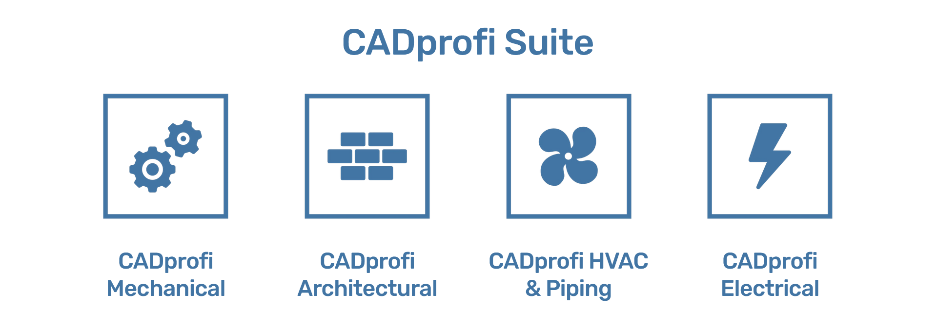 CADProfi with Acecam for Sri Lanka